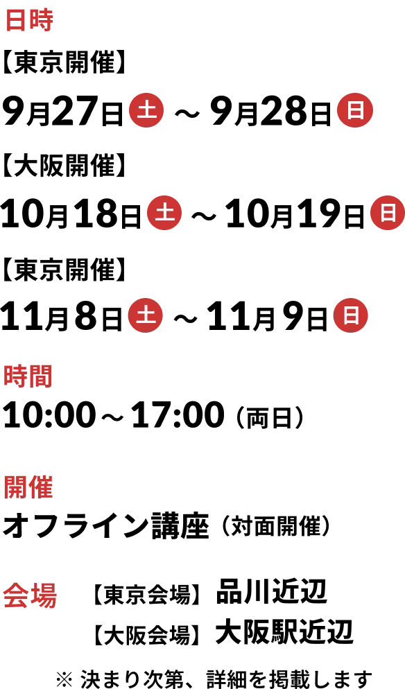 開催概要